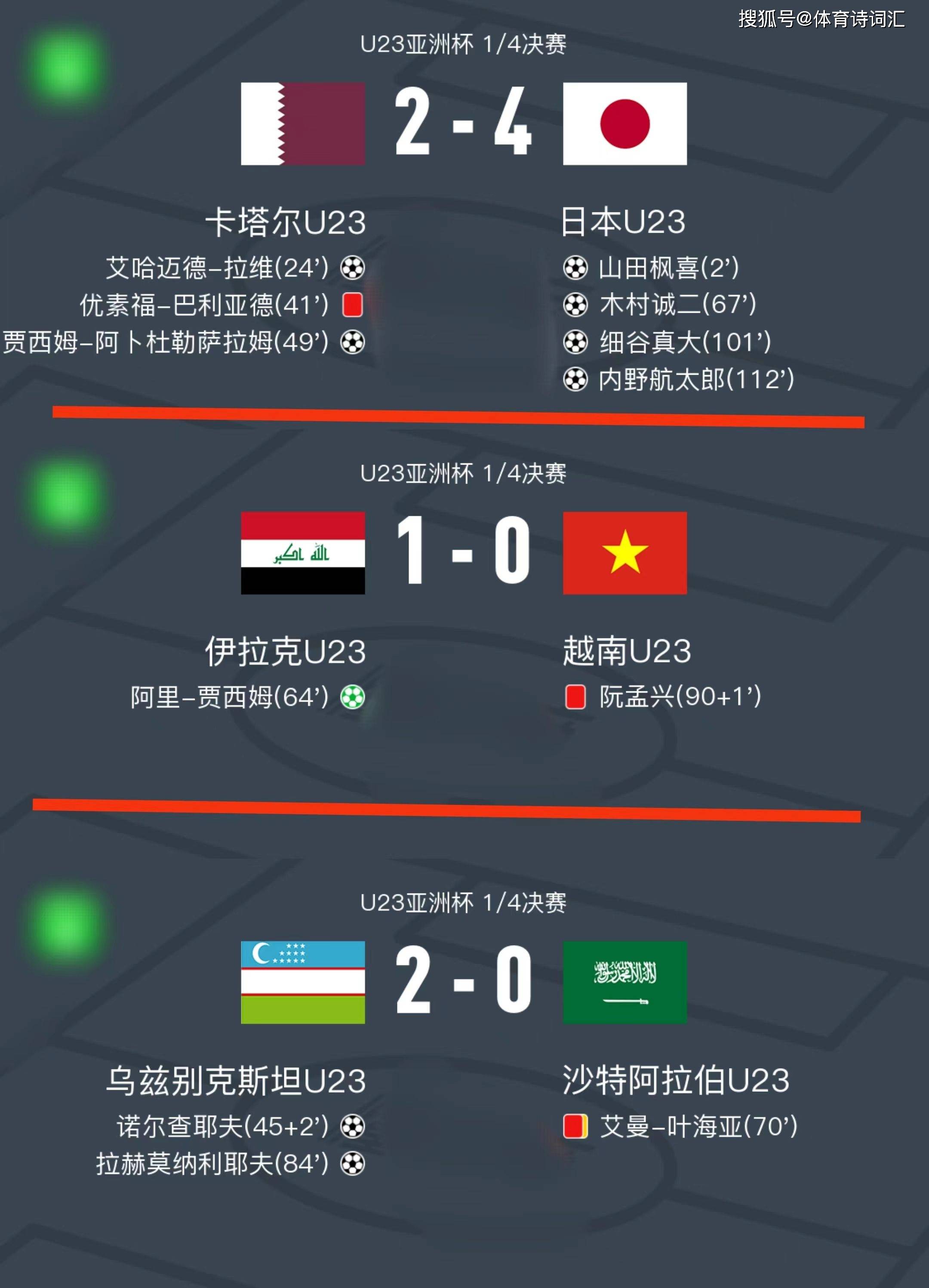 详细阅读:中国足球输的最大比分(中国足球输的最大比分是谁) 中国足球输的最大比分(中国足球输的最大比分是谁)